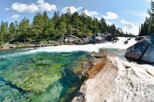 Photo famous norwegian phrases