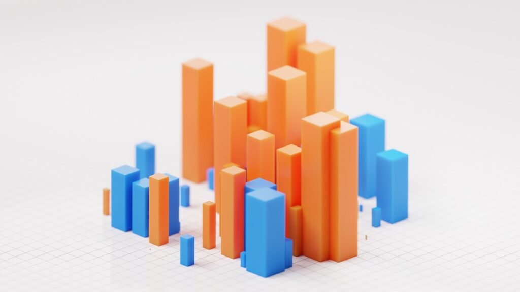 Photo Bar chart