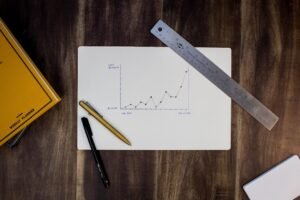 Photo Score report