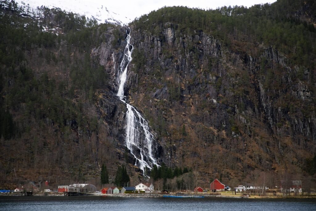 Photo average height Norway